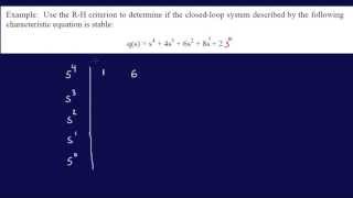 Finding Stability Given a Simple Characteristic EquationFEEIT Review [upl. by Nitsuj686]