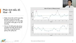 SPC  Clip 2465 Biểu đồ Xbar  R phần 3 [upl. by Amie150]