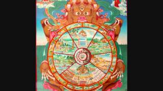 What is samsara short description [upl. by Temirf170]