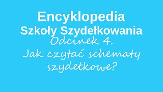 Jak czytać szydełkowe schematy  Encyklopedia Szkoły Szydełkowania odcinek 4 [upl. by Leland]