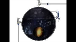 Steam Boilers  The Inside Story Part 2  Basic Boiler Control [upl. by Grubb]