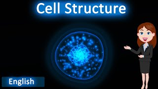 Cell Structure amp its components 3D animated explanation class 9ththe fundamental unit of life [upl. by Leakcim759]