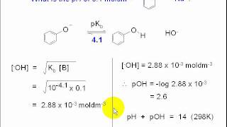 7a pKa and pKb of conjugate acids and bases [upl. by Mrots]