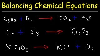 How To Balance Chemical Equations [upl. by Garnes466]