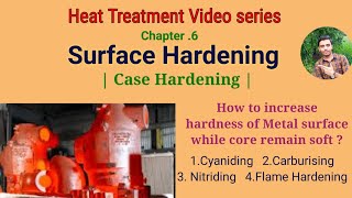 6 Surface Hardening process  Heat Treatment Process [upl. by Ahsait610]