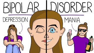 Bipolar Disorder Explained Clearly [upl. by Ttehr]