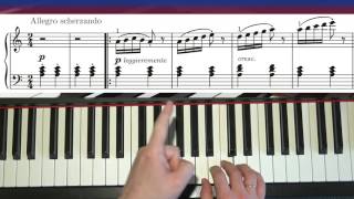 Learn To Play Arabesque JF Burgmuller  Piano Tutorial Part 1 [upl. by Maidie]