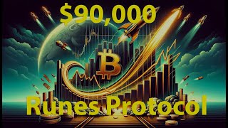 Market Update 1111 Bitcoin at 90000 [upl. by Hewes341]