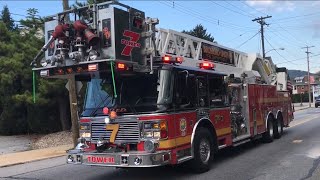 Fire Trucks Responding Compilation 4 [upl. by Anitnemelc]