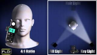 Basic Lighting Techniques [upl. by Cameron]