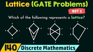 Lattice GATE Problems  Set 1 [upl. by Lacey420]