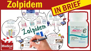 Zolpidem 10 mg Ambien What is Zolpidem used for Zolpidem Uses Dosage Side Effects amp Precaution [upl. by Gershom213]