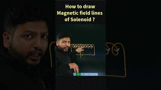 🤔How to Draw Solenoid  Solenoid Magnetic Field  class10 cbseclass10 adda247foundation [upl. by Shipp]