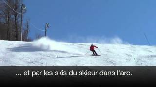 Comparaison technique entre le ski et lautomobile [upl. by Lytsyrk31]