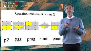 A regola d’arte la bellezza della matematica  parte 6  Andrea Bruno [upl. by Ynohtnad]