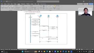 Sequence Diagram by Beta Kristien Manullang 42324013 [upl. by Saitam912]