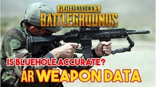 PUBG Analyzing Weapons Data amp REALISM  Bullet Velocity amp RATE of FIRE of Assault Rifles [upl. by Tsirhc]