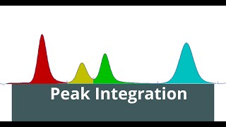 Chromatography Peak Detection and Integration for HPLC amp GC analysis [upl. by Iluj]