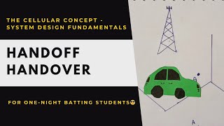 Handoff or Handover  Wireless Communication and Networks  Btech  Friends Explanation [upl. by Stauder]