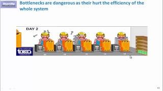 How to remove bottlenecks [upl. by Campney920]