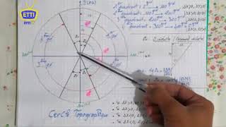 comment calculer le gisement  cours 3 sur 7 [upl. by Champ]