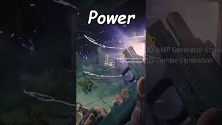 How To Turn on Power in TERMINUS Tutorial and Breakdown Black Ops 6 Zombies [upl. by Trilly]