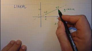 Interpolación lineal  explicación breve [upl. by Sprague]