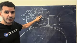 NASA Engineer explains why systems engineering is the best form of engineering [upl. by Eneres820]