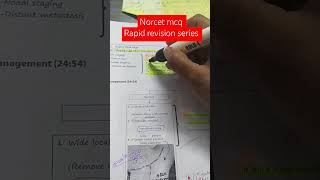 TNM staging  Rapid revision series  norcet8 norcet aiims nursingofficer nursing [upl. by Cinomod552]