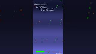 Master Bubble Sort in Python Sort Your Lists with Ease 🔄 coding [upl. by Werna850]
