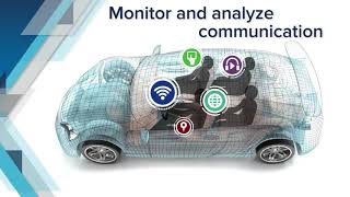 How to Verify Automotive Networking and Communications Systems [upl. by Dorin61]