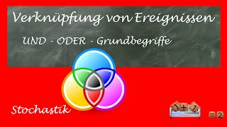 Verknüpfung von Ereignissen  Die Grundlagen in aller Kürze [upl. by Erehpotsirhc]