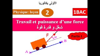 2 Théorie des mécanismes  les liaisons mécaniques [upl. by Elleneg]