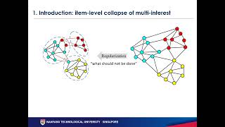 KDD 2024  Disentangled Multi interest Representation Learning [upl. by Damek]