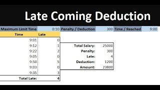 Late Coming Deduction In Excel [upl. by Zucker]