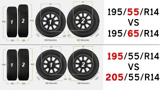 How Tire Size Affects Car Appearance [upl. by Sanfred]