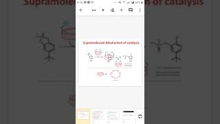 Supramolecular as catalysts [upl. by Liebermann]