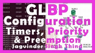 ✅ How to configure GLBP Gateway Load Balancing Protocol Timers Preemption and Priority in Hindi [upl. by Zebulon]