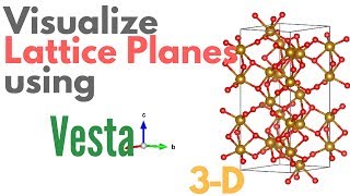 Visualizing a LATTICE PLANE using VESTA  TUTORIAL 5 [upl. by Nylisoj]