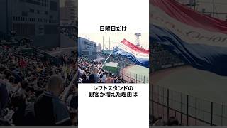 「NPB史上最もクソだった」川崎球場についての雑学野球野球雑学千葉ロッテマリーンズ [upl. by Tamiko632]