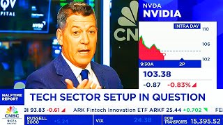 CNBC Today On NVIDIA NVIDIA Stock Semiconductor Stocks  NVDA Update [upl. by Ardis928]