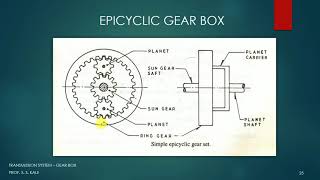 Epicyclic Gear Box  Automobile [upl. by Diraj]