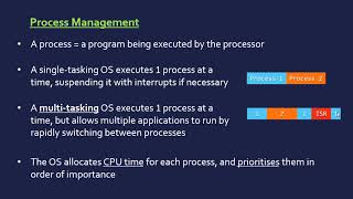 Operating System OS [upl. by Ethyl467]