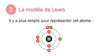 Hs2b Structure électronique de latome version longue [upl. by Euton]