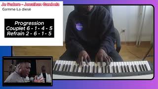 Je tadore  jonathan gambela piano tutorial [upl. by Kiraa]