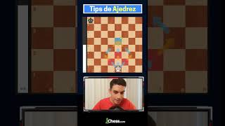 ✅ Consejos de Ajedrez para principiantes Las rutas del Rey ajedrez chess [upl. by Clower]