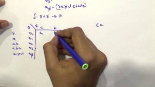 Deterministic Finite Automata  DFA  with Type 2 Strings starting withExamples [upl. by Arual]