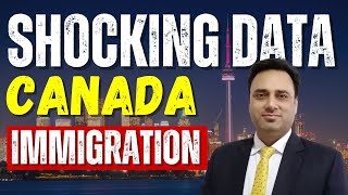 Canada Immigration Hits a Record High in 2024  Biggest Year Ever for Canada Immigration canada [upl. by Oivatco]