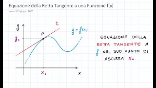 Retta tangente ad una circonferenza [upl. by Anivahs296]