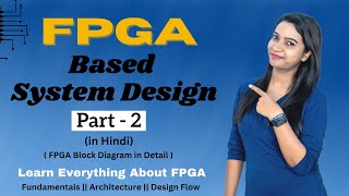 FPGA Block Diagram in Detail  2  FPGA in Hindi  VLSI POINT [upl. by Eelak]